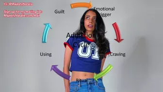 OF Girl Exposes Shocking Truth: Escape the Gooning, Shame, & Porn Addiction Relapse Cycle!